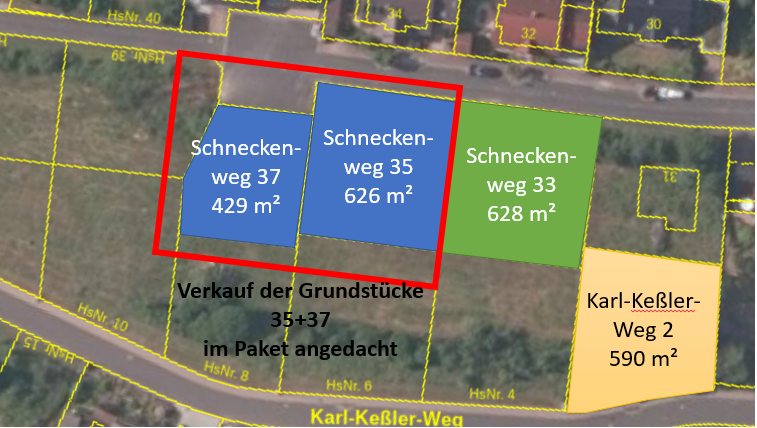 Grundstücke Schneckenweg